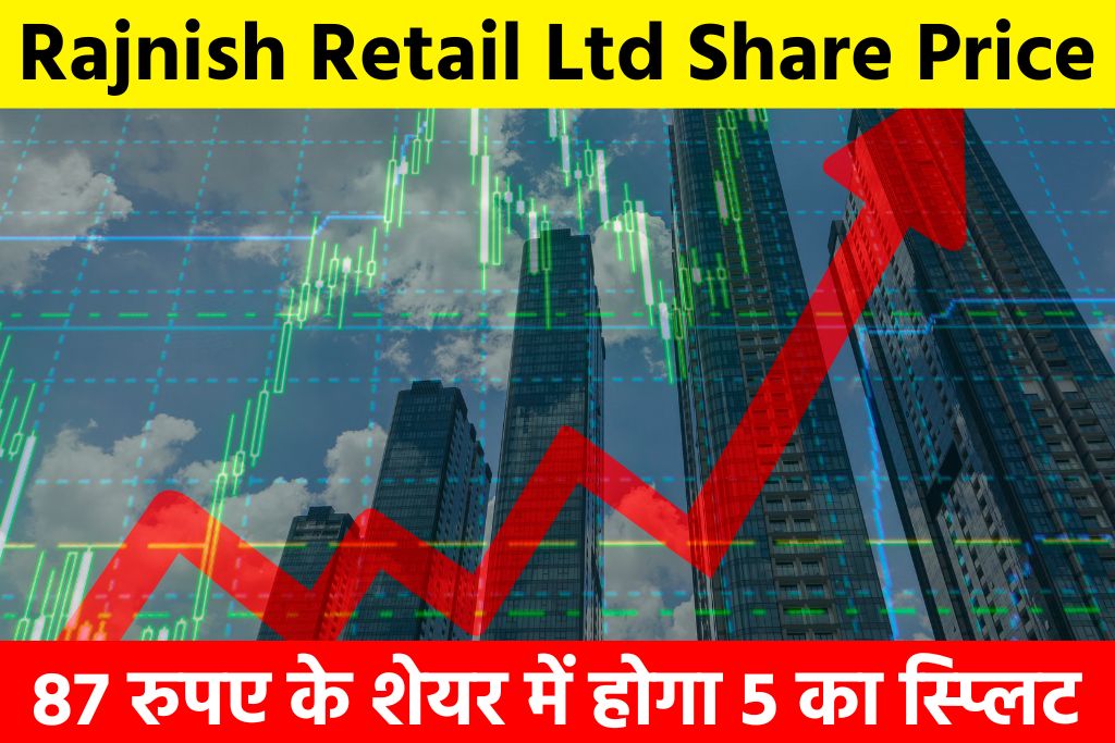 Rajnish Retail Ltd Share Price: 87 रुपए के शेयर में होगा 5 का स्प्लिट